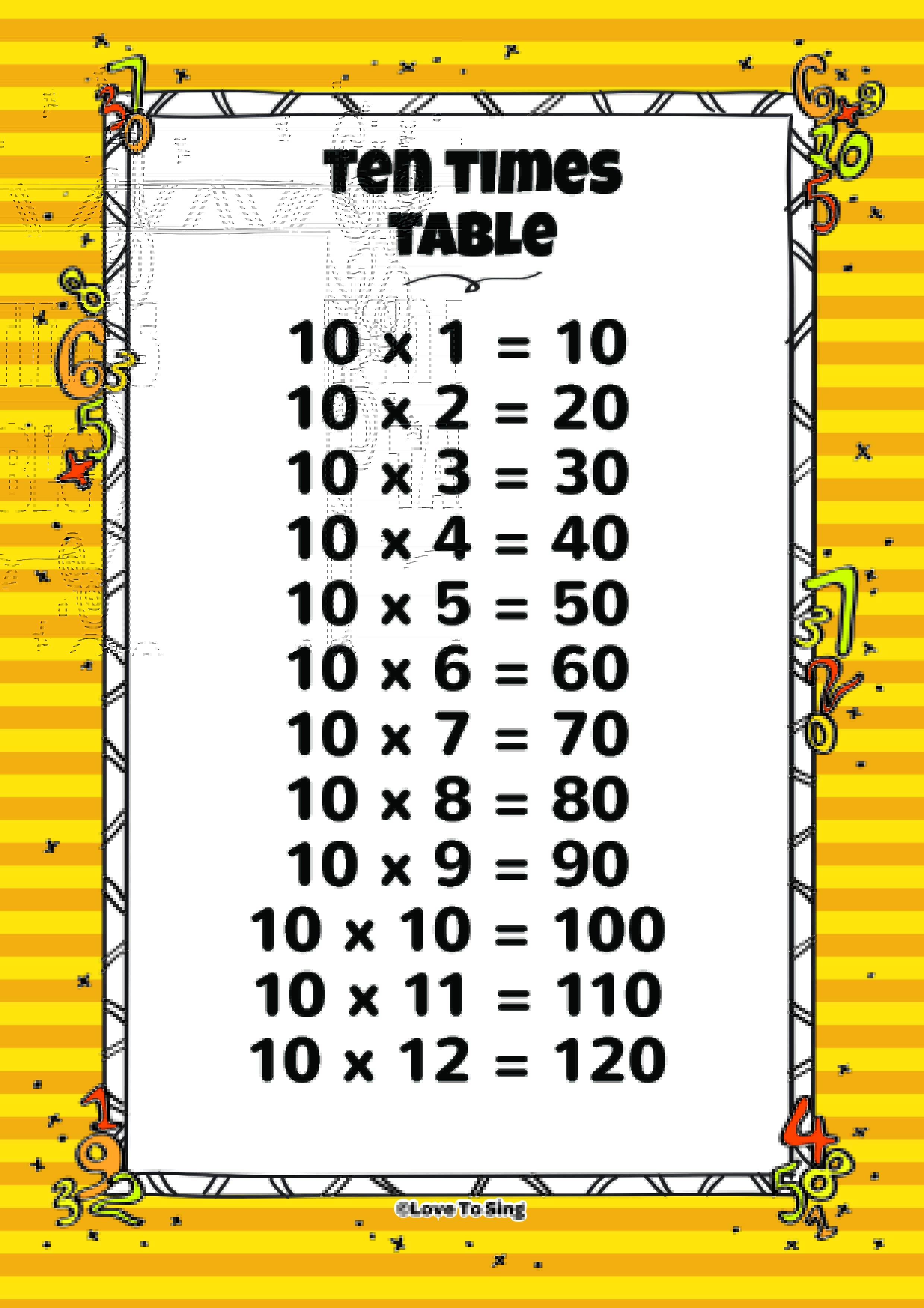 Ten Times Table And Random Test | Kids Video Song with FREE Lyrics