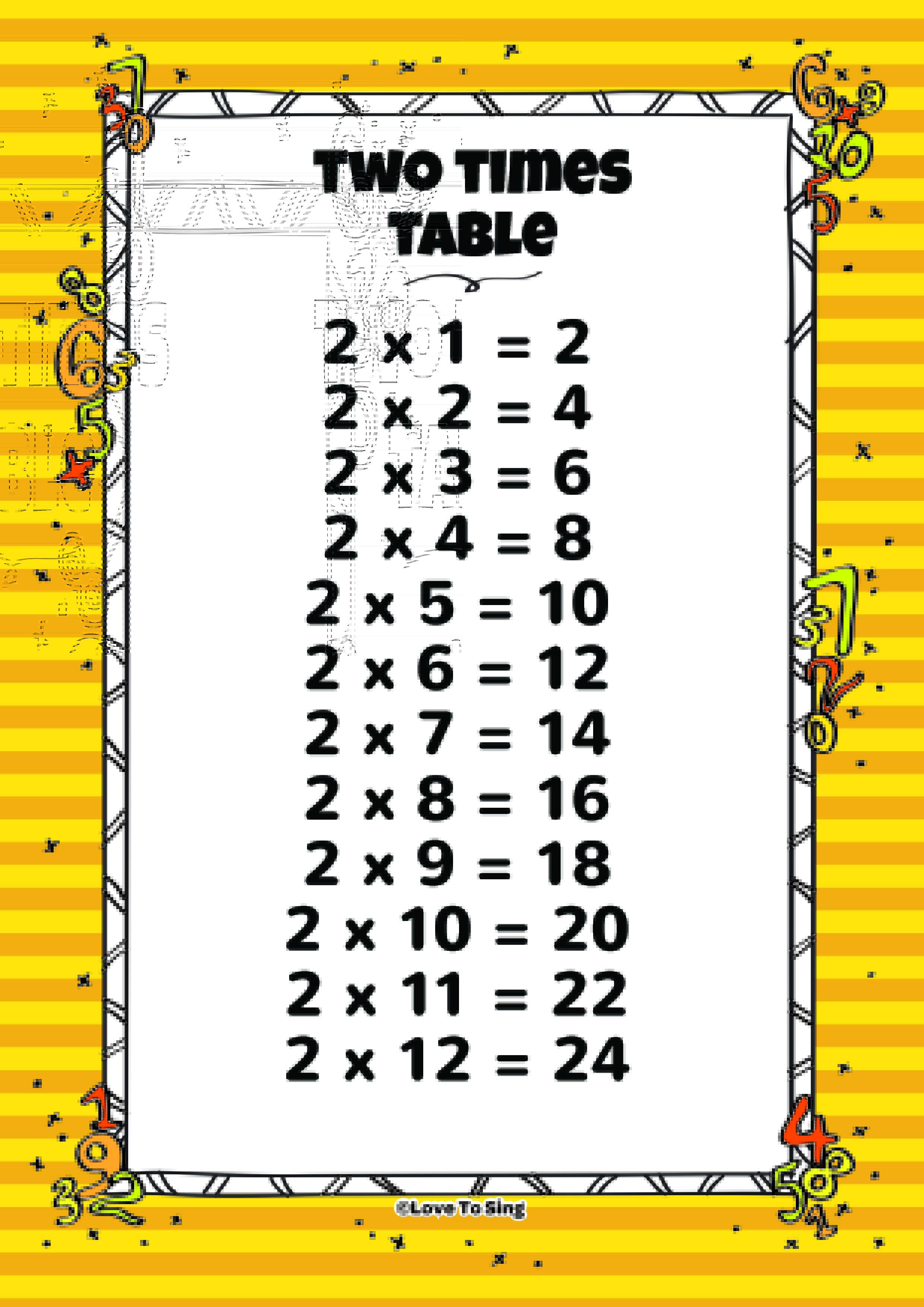 Two Times Table And Random Test Kids Video Song With FREE Lyrics Activities 